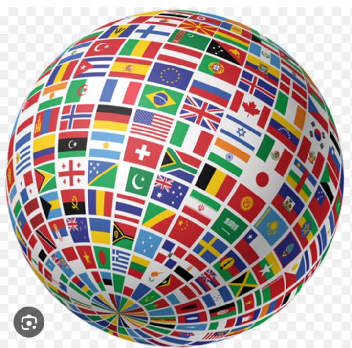 International marketing store